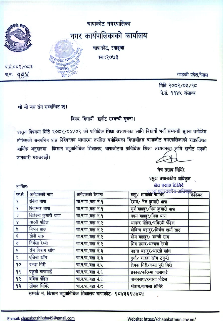 Final list of selected student for scholarship given by Chapakot Municipality